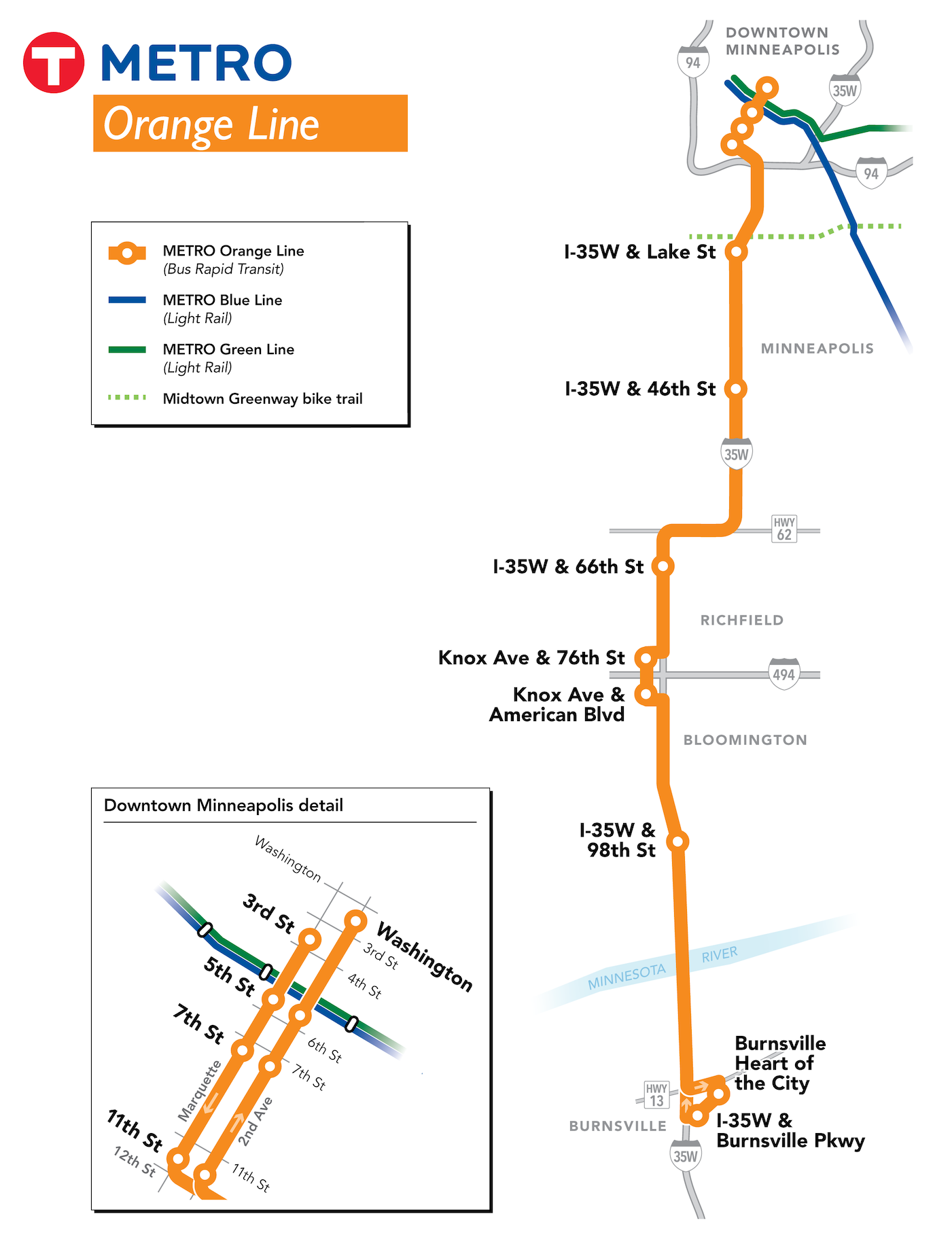 Orange Line map