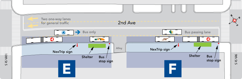 Marquette and 2nd Avenue Bus Stop Areas